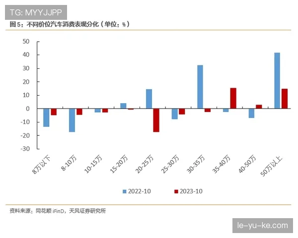 凯泽状态回暖开启复苏之路，未来表现引多方关注