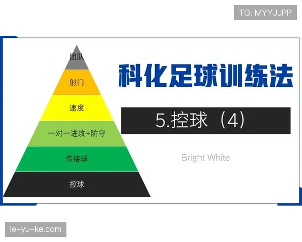 南美足球技术演化：控球与创造力的持续提升